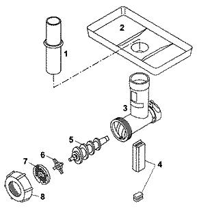 Bosch meat grinder clearance attachment